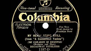 1927 Ben Selvin (as ‘Broadway Nitelites’) - My Heart Stood Still (Franklyn Baur, vocal)