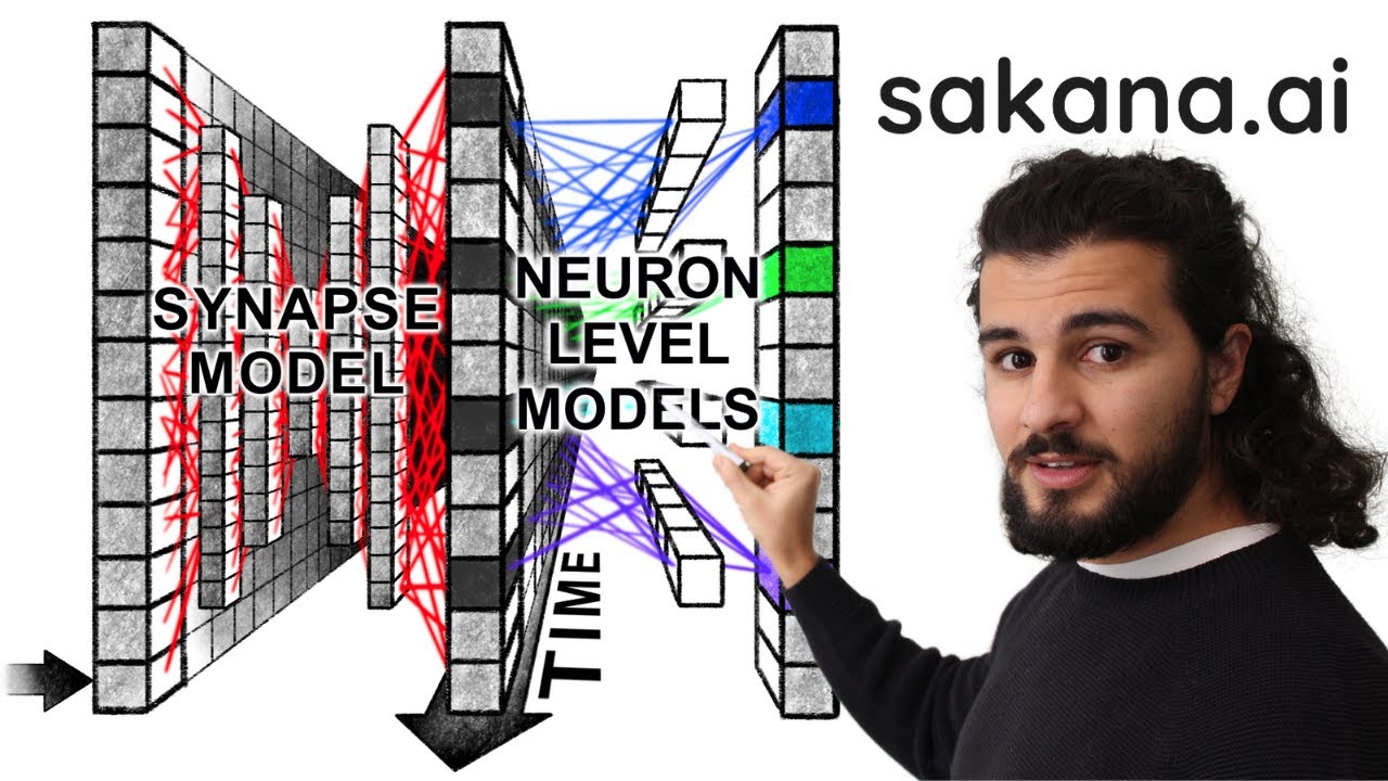 Exploring the Continuous Thought Machine by Sakana AI  | Deep Learning Study Session