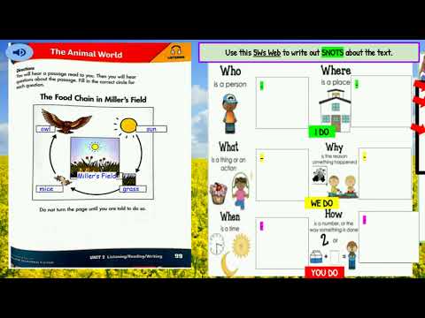 The Food Chain in Miller's Field - LISTENING