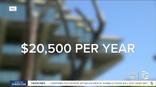 UCSD grad student offers perspective on Trump bill limiting federal student loans