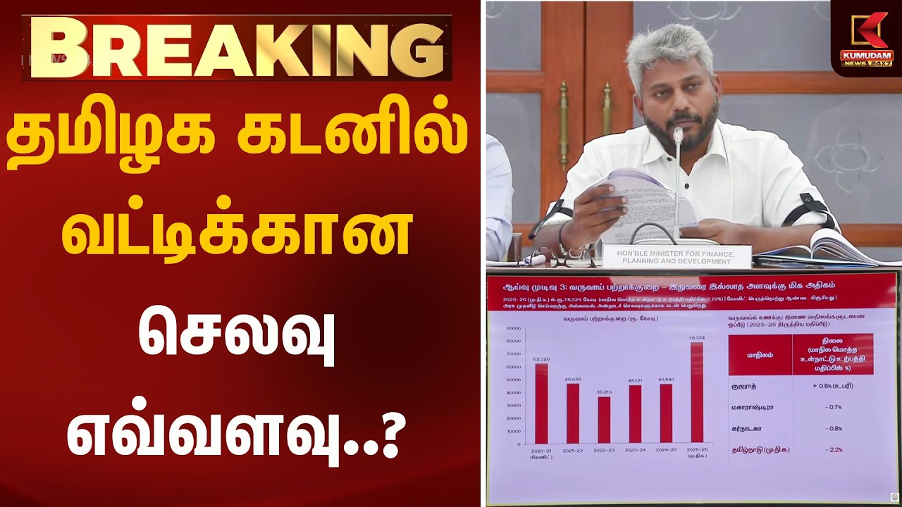 தமிழக கடனில் வட்டிக்கான செலவு எவ்வளவு..? | WhitePapers | Kumudam News