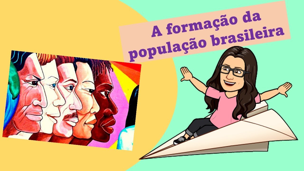 Formação da população brasileira - Ensino Fundamental 1