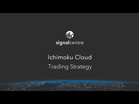 Ichimoku Cloud Trading Strategy with Steve O'Hare