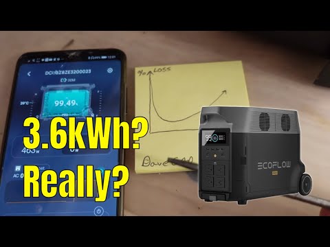 EcoFlow Delta Pro Battery Capacity TESTED