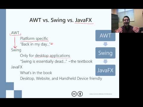 AWT vs Swing vs JavaFX