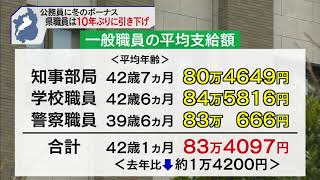 12月10日 びわ湖放送ニュース