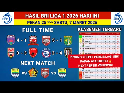 Hasil Liga 1 2026 hari ini - Borneo FC vs Persebaya - Klasemen liga 1 2025 terbaru hari ini