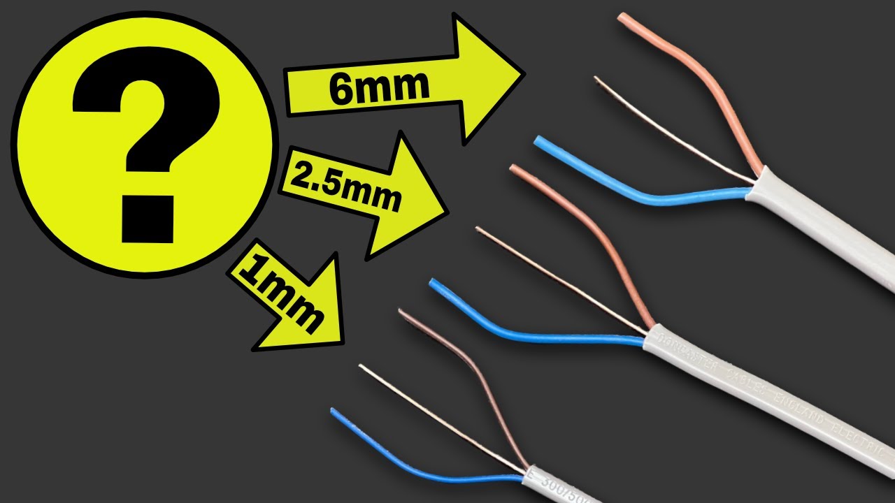 How To Choose The Correct Cable Size
