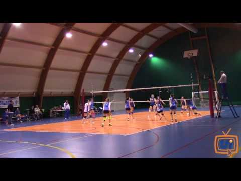 Sintesi Sds Arcobaleno - Campagnola Don Bosco