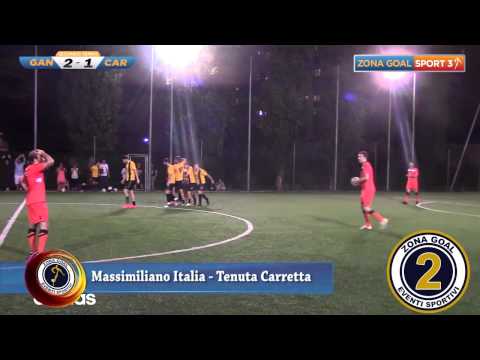 Zona Goal Best Of -Top  Goals 22 - 29 Giugno