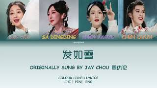 Download lagu Ride The Wind 2024（乘风2024）— 发如雪 (Fa Ru Xue) Lyrics [Chinese/Pinyin/English] mp3
