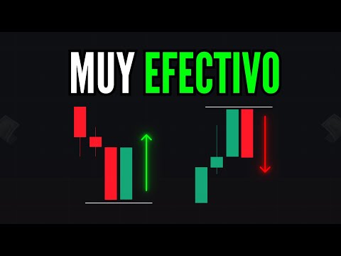 How to Have MORE Winning Trades in Trading