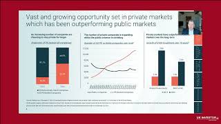 HarbourVest Global Private Equity Investor Presentation January 2026