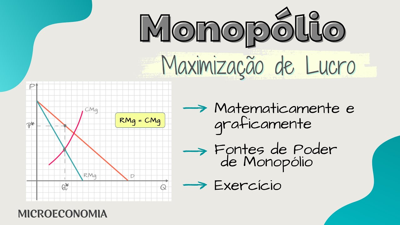 MONOPÓLIO : Maximização de Lucro
