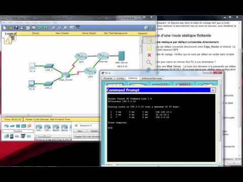 6.4.3.4 Packet Tracer - Configuring a Floating Static Route