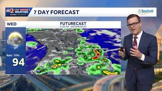Pattern turning much wetter, highs reaching mid 90s in Central Florida | August 26 forecast