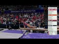 Audrey Davis 9 95 Beam Oklahoma Seattle Regional Semifinals 4 4 25
