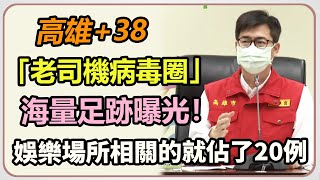高雄再增38例!娛樂圈感染第3波