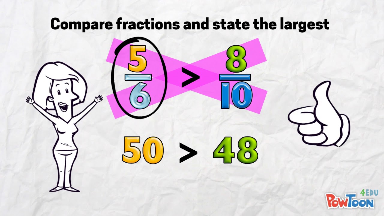 Comparing 2 Fractions using Cross-Multiplication