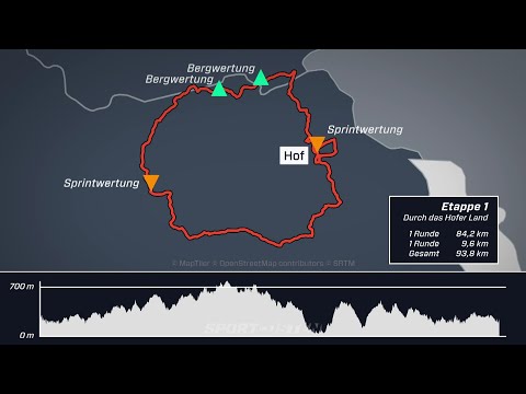 Radsport: 1. Etappe Thüringen Ladies Tour 2022 | Sport im Osten | MDR