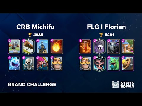 CRB Michifu vs FLG I Florian [GRAND CHALLENGE]