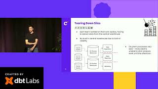 From merge to momentum: How Virgin Media O2 built scalable self-service with dbt across two orgs
