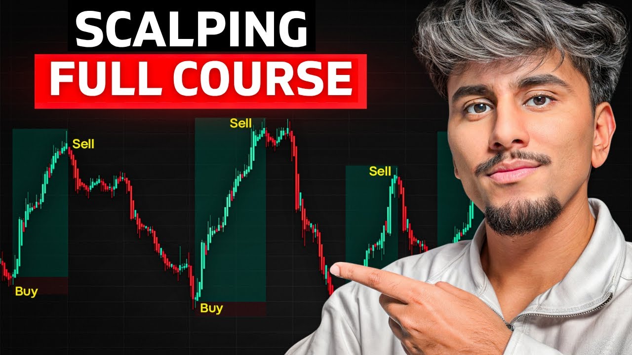 Simple 1 Minute Scalping Strategy To Make $300/Day