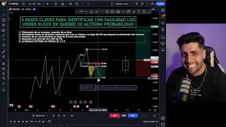 Toma Trades de ALTISIMA PROBABILIDAD en 5 sencillos pasos - TRADING