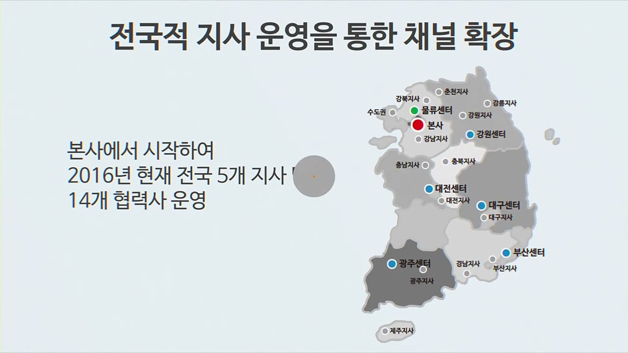 넷케이티아이 홍보영상