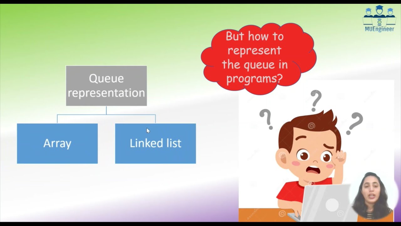 Queue Introduction, operations and types | enqueue | dequeue | circular | deque | priority queue