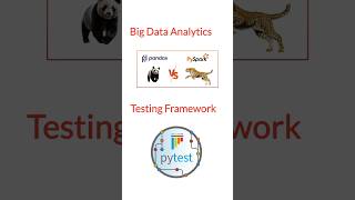 Python programming frameworks | Tamil