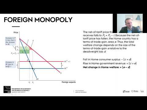 2432 International Trade 2021 - 15 - Trade Policy (Part 2)