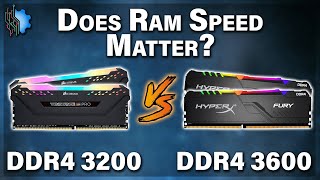 [請益] DDR4 3200跟3600差距 & PCIe 3與4的差距