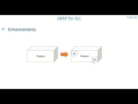 Video 1: ABAP Enhancements - Introduction and User Exits