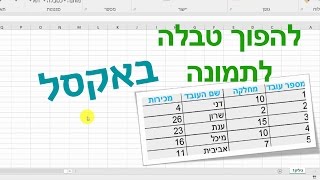 איך הופכים טבלה לתמונה + הסבר על תמונה מקושרת באקסל