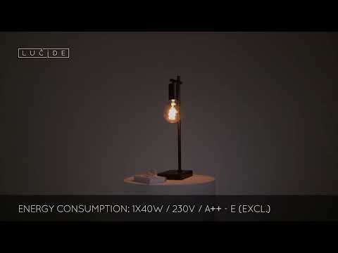 Превью видео