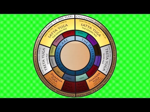 Boris Fritz ~ Yuga Cycle ~ 006