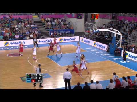 Block of the Game S. Krnjic SRB v TUR EBW 2013
