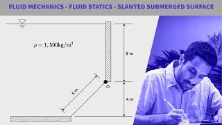 FE Exam Review - Fluid Mechanics - Fluid Statics - Submerged Slanted Gate