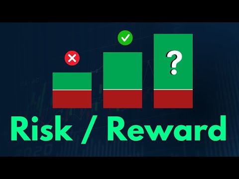BEST Risk to Reward Ratio | Risk Management in Trading