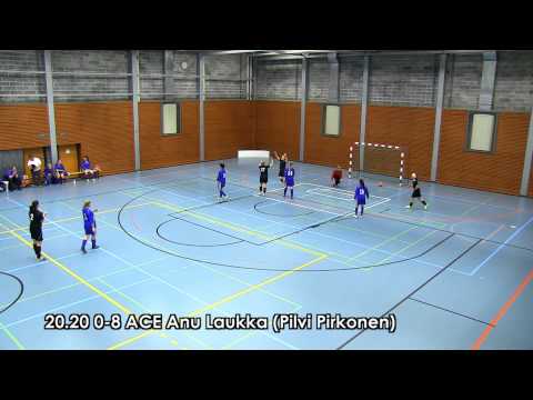 SiPS-ACE 1-10 (0-7) Futsal-Liiga naiset 3.11.12 maalikooste