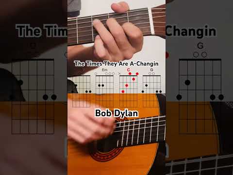 The Times They Are A - Changin - Beach Boys