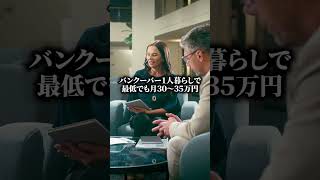【ぶっちゃけ】カナダの生活費は月いくら?リアルな数字を全公開