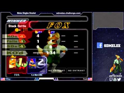 Smash in the Southbay 3: TpFox vs Punk