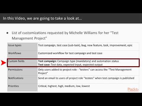 Jira 7 Guide for Administrators and Developers Required Configure Test Management|packtpub com