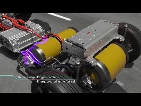 Know Your Toyota | Mirai Fuel Cell Technology