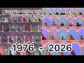 Evolution Of The Muppet Show Theme Song 1976 2026 Television Scenes Only