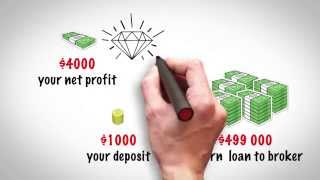 How to Make Money on the Forex Market?