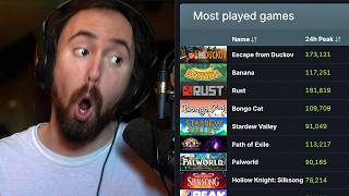 Gamers won.. (there's only indie games now)