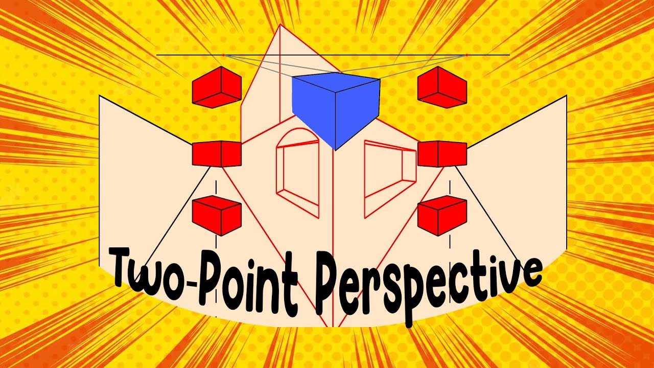 Two Point Perspective | Full Guide